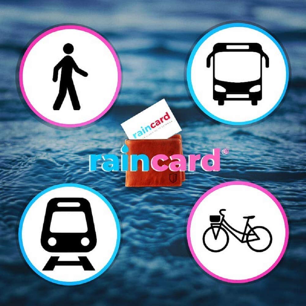 RainCard - Wallet Raincoat - ValasMall-India