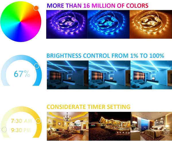 Smart Led Remote Smart LED Lights Strip with Remote Control – ValasMall-India